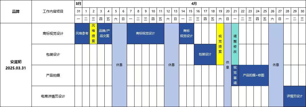 鱼翅珍馐